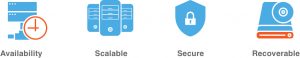 Cloud infrastructure features